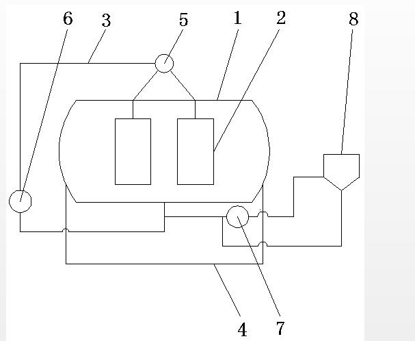 環(huán)保型染色機發(fā)明 環(huán)保型染色機發(fā)明